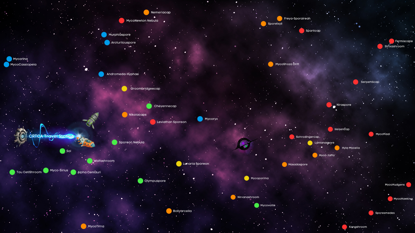 FFMV – Myco-Verse Omega